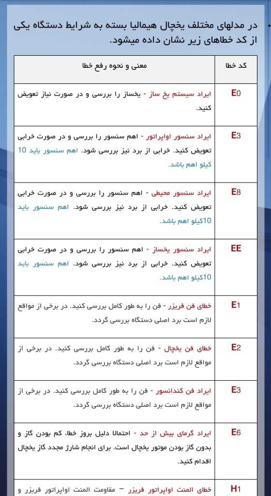نمایندگی یخچال هیمالیا درشهر زیبا