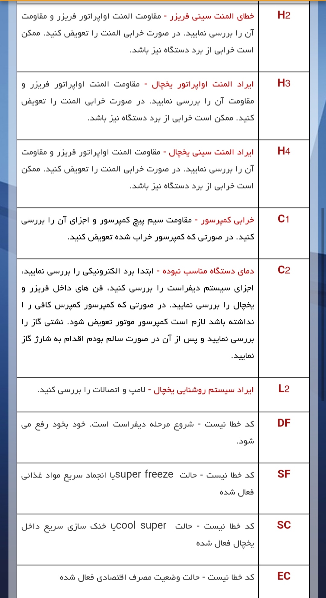 نمایندگی تعمیر یخچال هیمالیا در خلیج